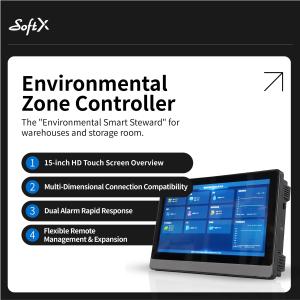 Environmental Zone Controller